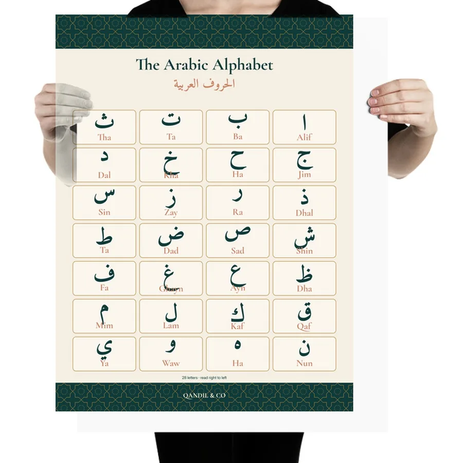 Arabic Alphabet Poster