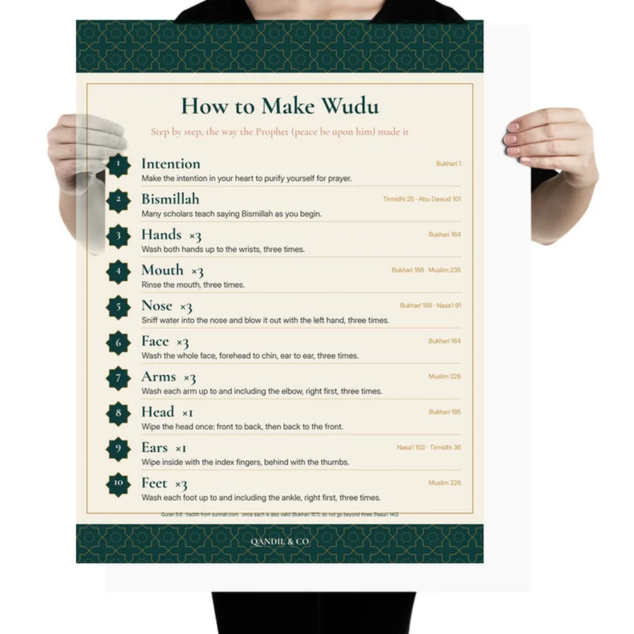 Kids Wudu Steps Poster, product preview