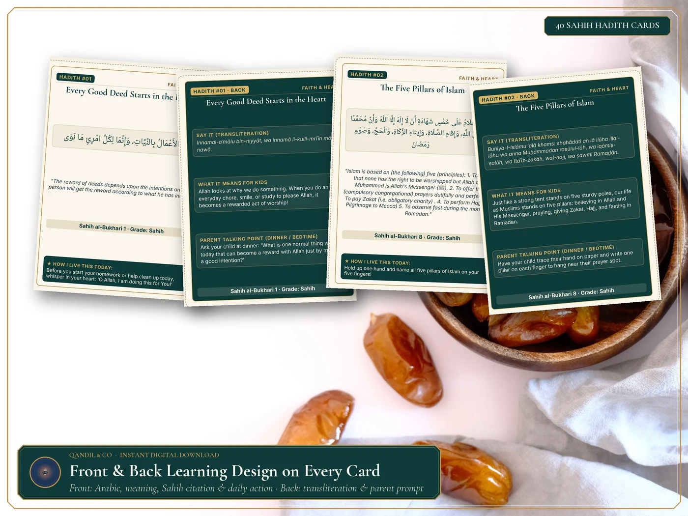 Hadith cards 1–8: Intentions, smiling is charity, kindness & mercy