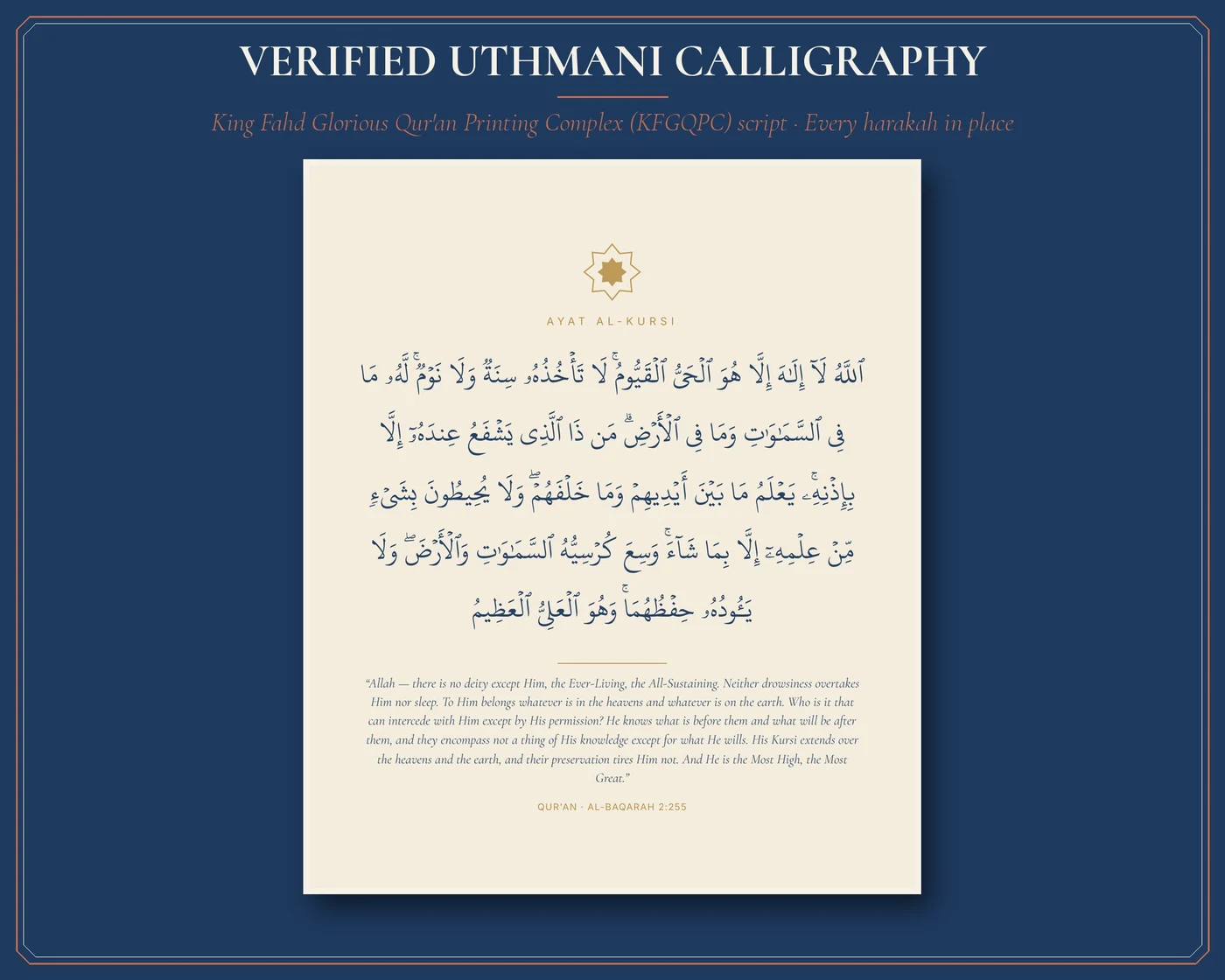 Included print sizes and framing guide
