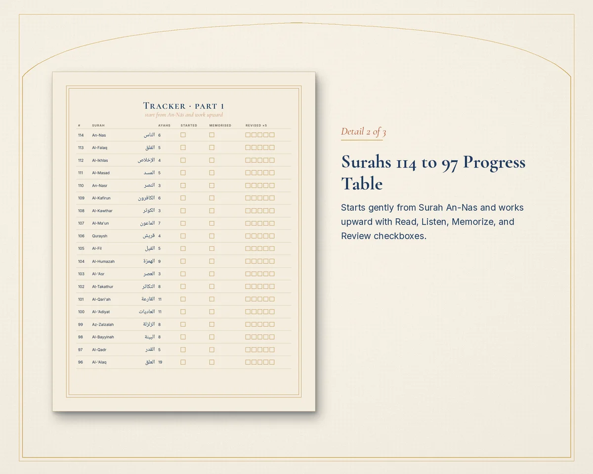 Surah star coloring chart and revision log