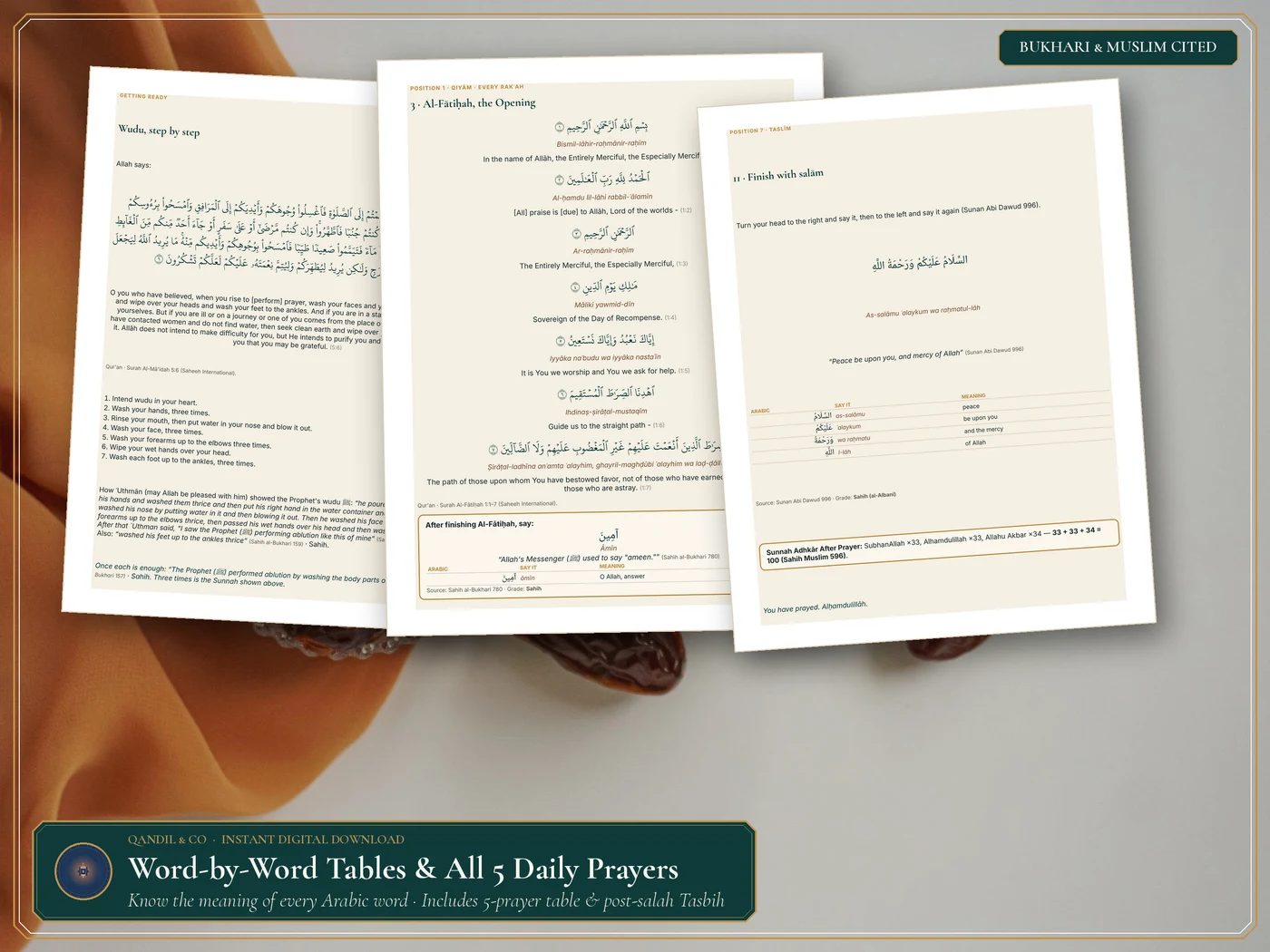 Ruku, Sujud, Tashahhud & Salam word-by-word cards