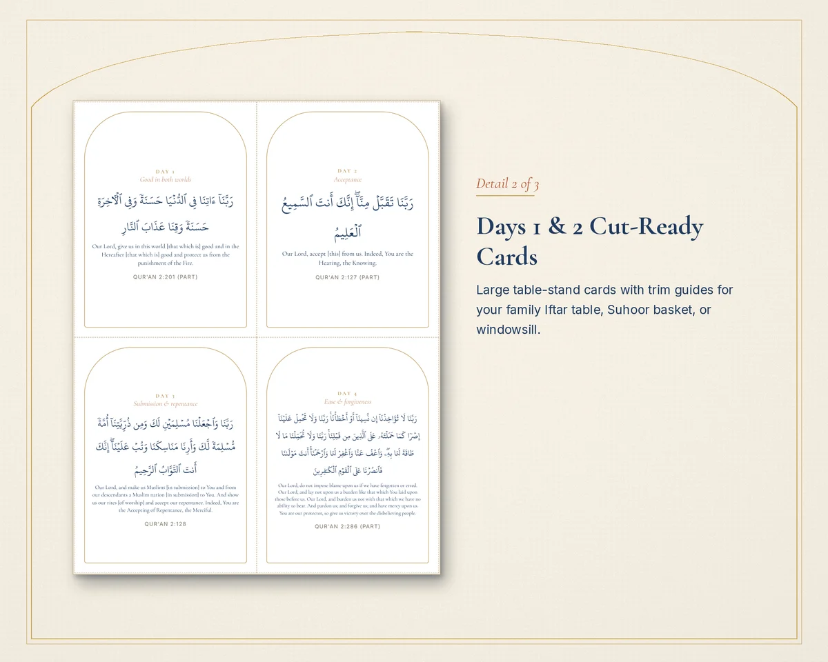 Includes Suhoor, Iftar, Laylatul Qadr, forgiveness, and family du'as