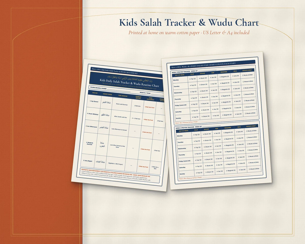 Weekly 5-Prayer Star Tracker Chart (Fajr to Isha)