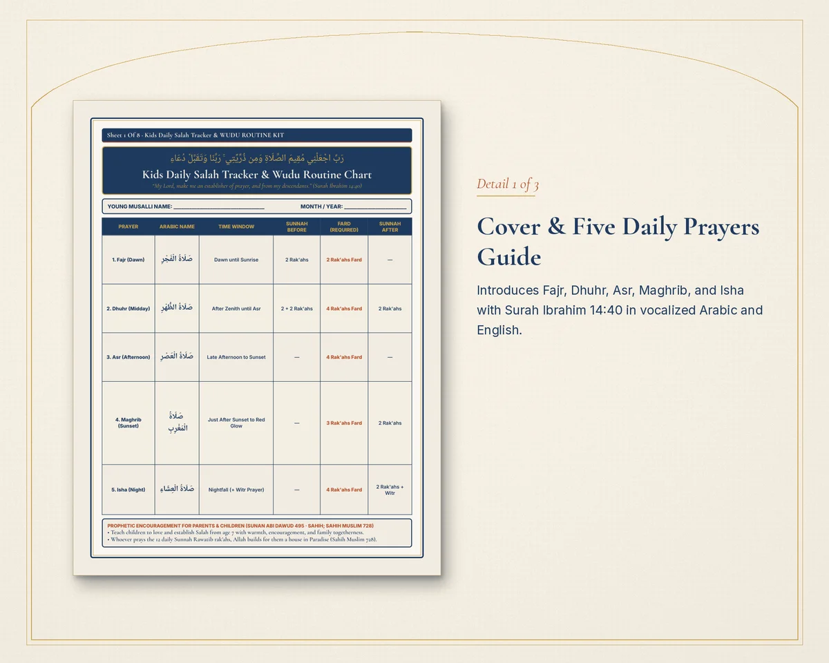 30-Day Monthly Salah & Sunnah Habit Log
