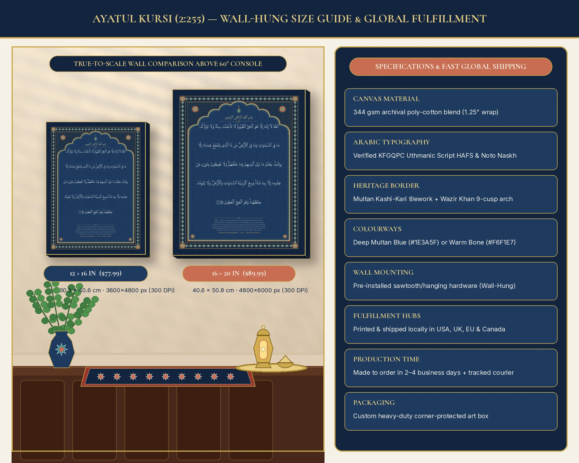 True-to-scale wall size comparison: 12x16 in and 16x20 in above a 60-inch console